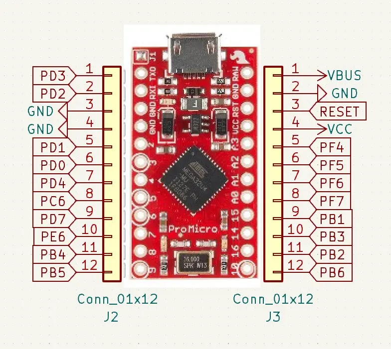使用 Pro Micro