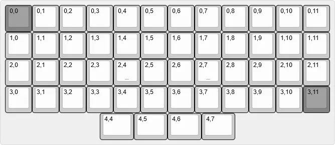 設定 row0-col0 與 row3-col11 為解鎖組合鍵