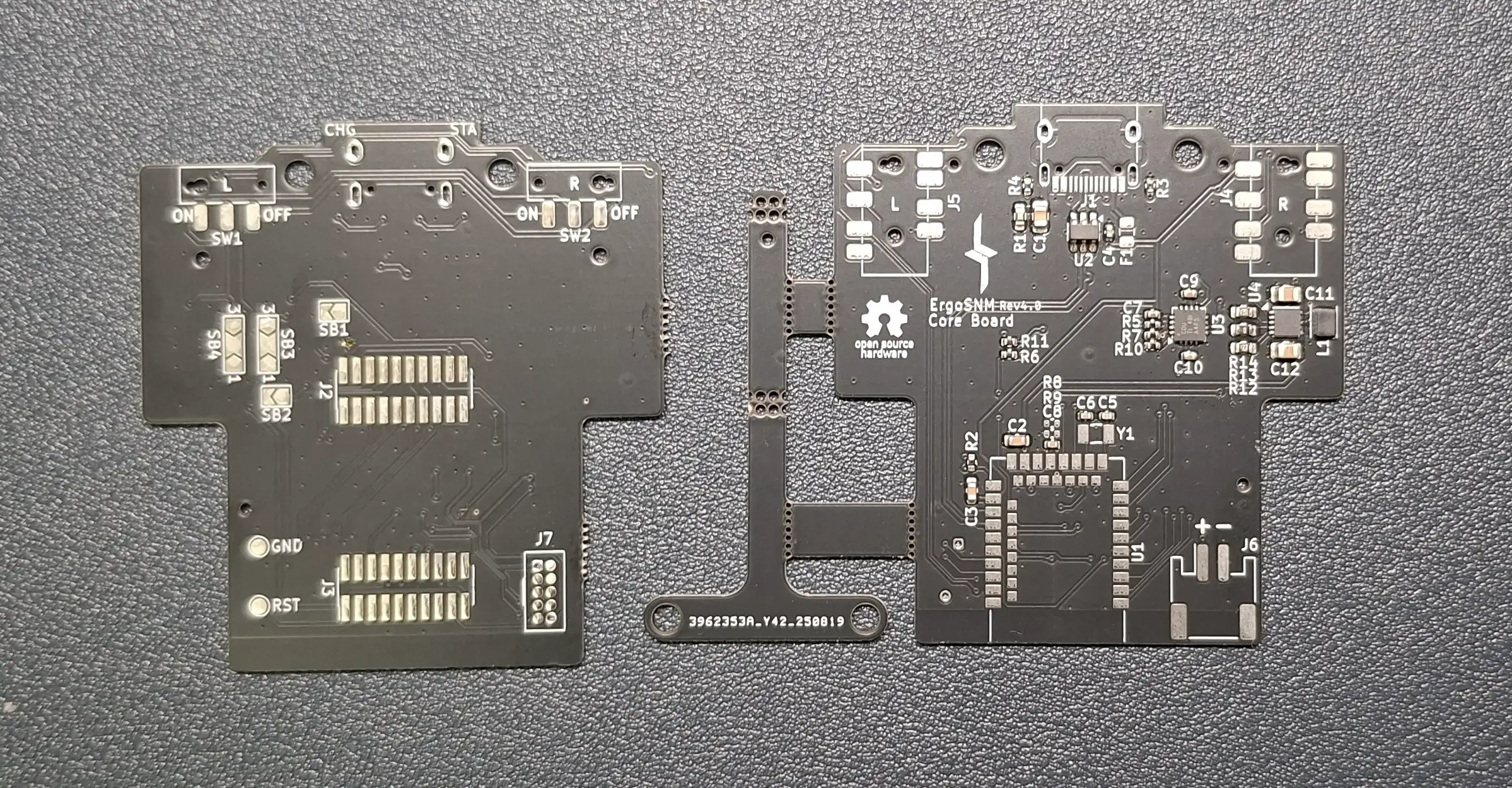 Core Board