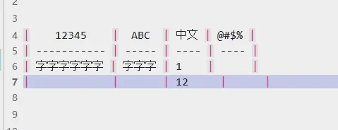 ▲智慧表格